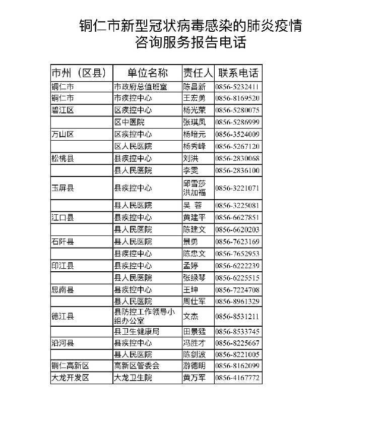 关于同心抗击新型冠状病毒感染肺炎疫情的倡议书